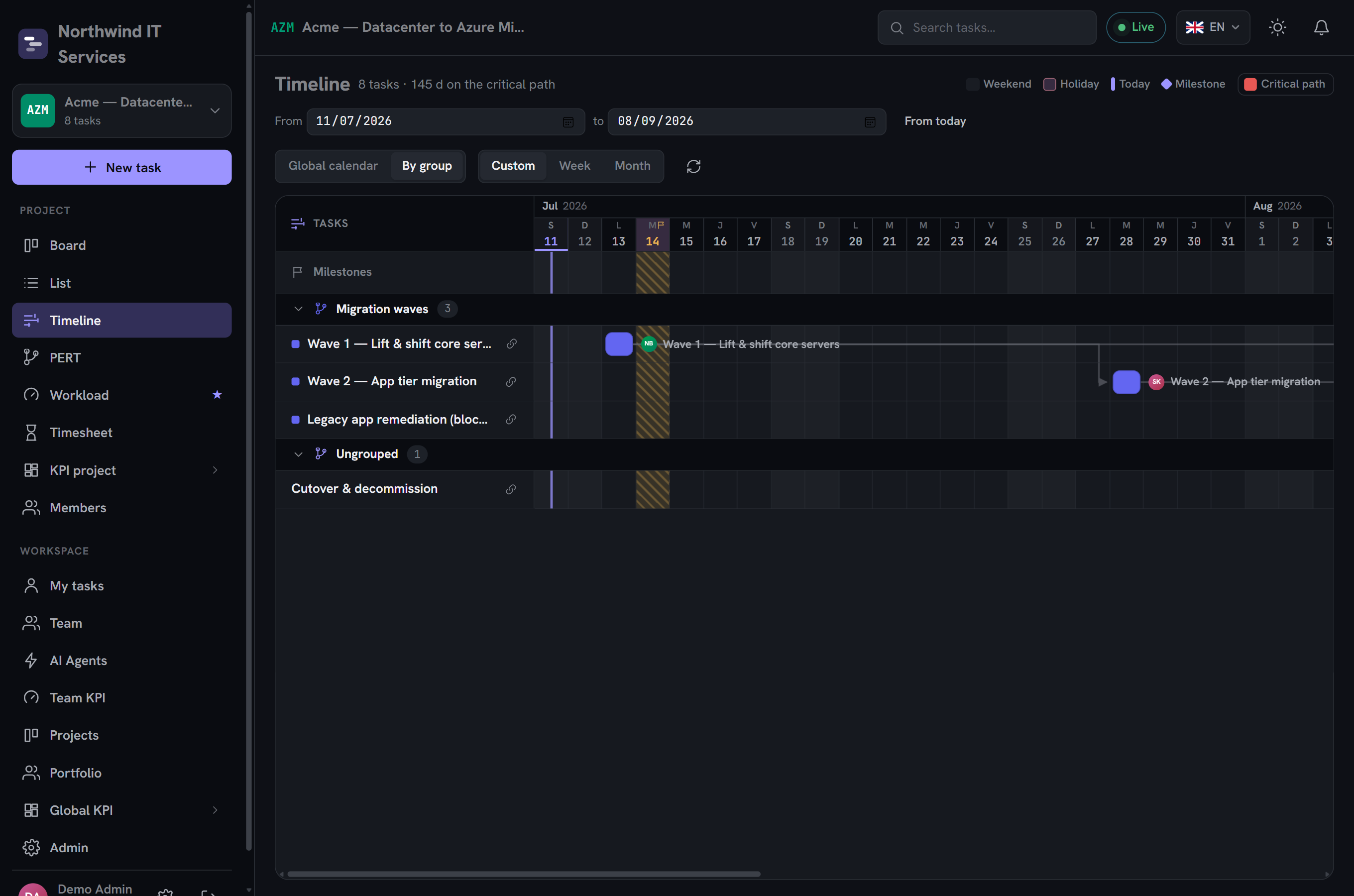 Timeline / Gantt view: task bars on a date axis, groups, dependencies and critical path